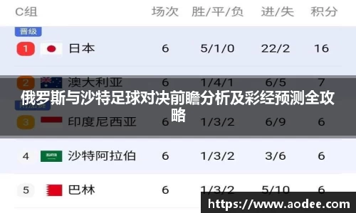 leyu乐鱼官方官网