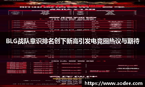 BLG战队意识排名创下新高引发电竞圈热议与期待